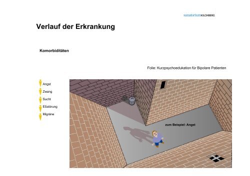 Bipolare Störung - sommerakademie.ch