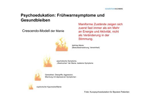 Bipolare Störung - sommerakademie.ch