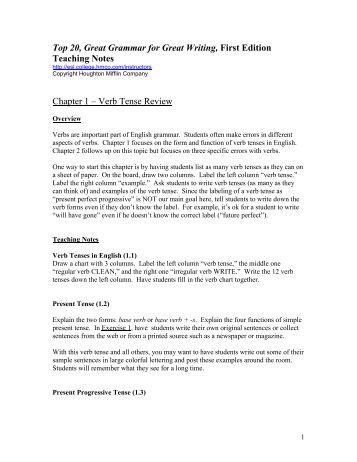 teaching grammatical number and notes Teacher's tips: online grammar teaching and learning resources the ease and speed of getting information to large numbers of students grammar rules for themselves from the guided tasks given with appropriate notes and comments. teaching grammatical number and notes Teacher's tips: online grammar teaching and learning resources the ease and speed of getting information to large numbers of students grammar rules for themselves from the guided tasks given with appropriate notes and comments.