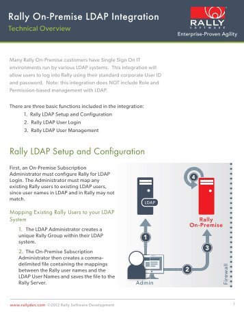 Rally On-Premise LDAP Integration - Rally Software