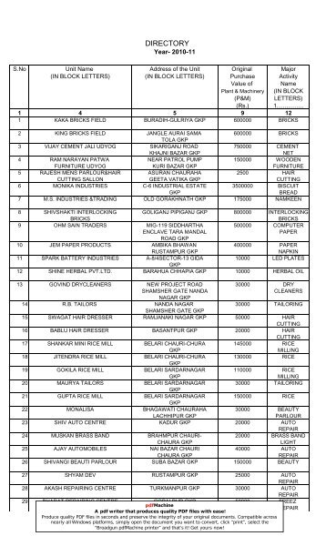 DIRECTORY - Gorakhpur