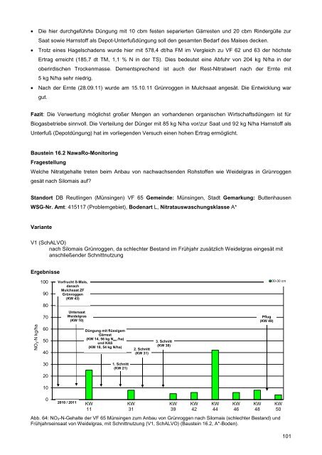 SchALVO Vergleichsflächenbericht 2011.pdf - LTZ Augustenberg