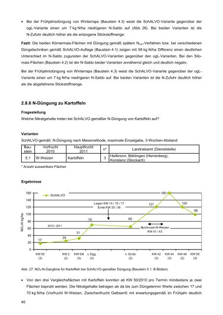 SchALVO Vergleichsflächenbericht 2011.pdf - LTZ Augustenberg