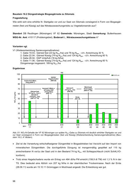 SchALVO Vergleichsflächenbericht 2011.pdf - LTZ Augustenberg