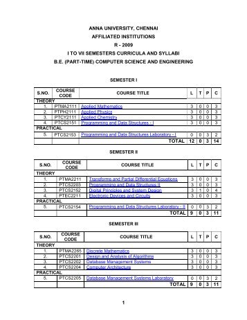 B.E. CSE_PT.pdf - Anna University