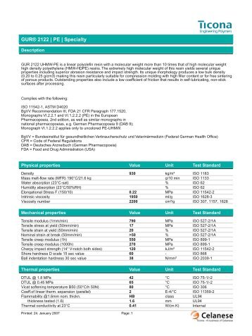 GUR® 2122 - Hi Polymers