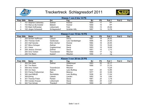 Download - Treckertreck Schlagresdorf