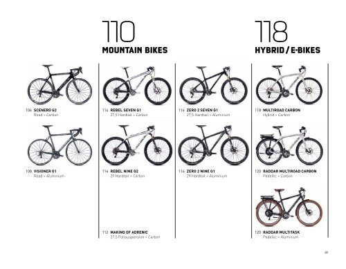 lEidENSCHaFt - Storck Bicycle GmbH