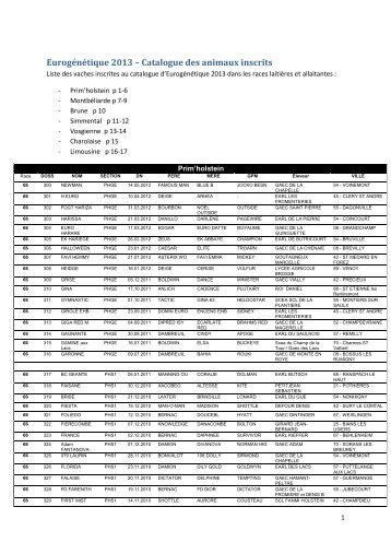 Catalogue des animaux inscrits - Terre-net