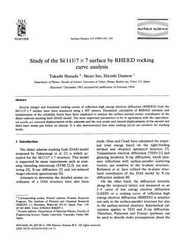 Study of the Si(111)7x7 surface by RHEED rocking curve analysis