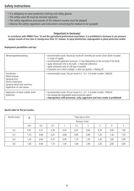 Kalk-/Universalspritze - Albert Kerbl GmbH