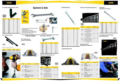 Stanley 2012 Catalog - Print version