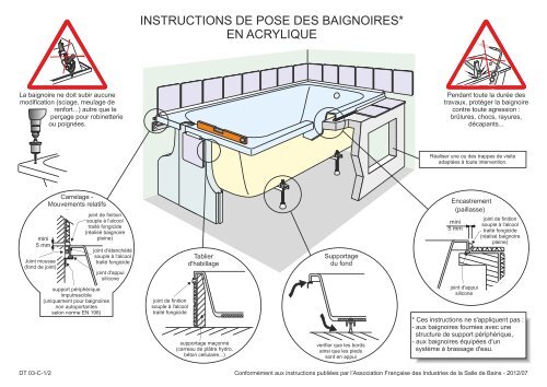 instructions de pose des baignoires en acrylique - Salledebainspro.fr