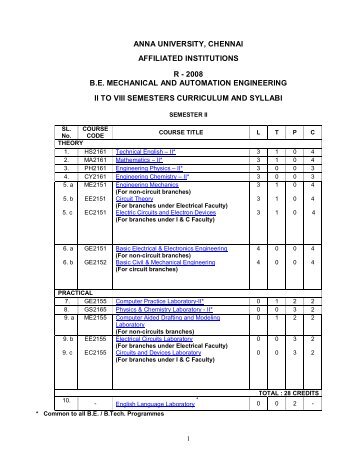 B.E. Mechanical and Automation Engineering - Anna University