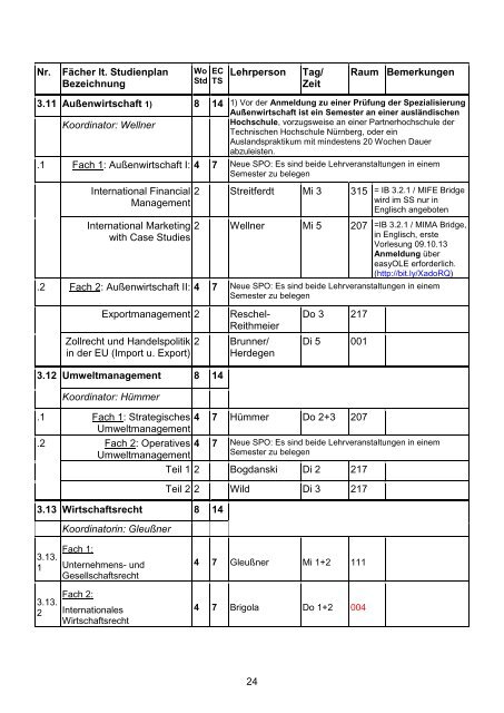 vorlesungsverzeichnis - Georg-Simon-Ohm-Hochschule Nürnberg