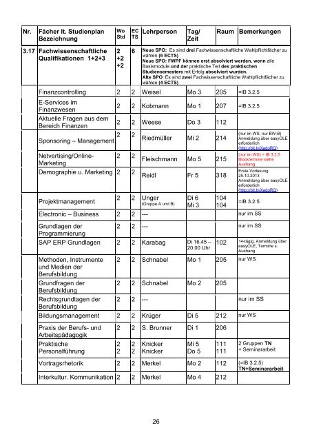 vorlesungsverzeichnis - Georg-Simon-Ohm-Hochschule Nürnberg