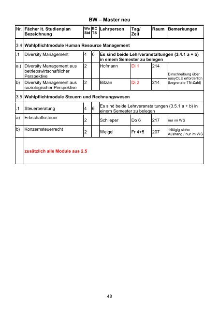 vorlesungsverzeichnis - Georg-Simon-Ohm-Hochschule Nürnberg