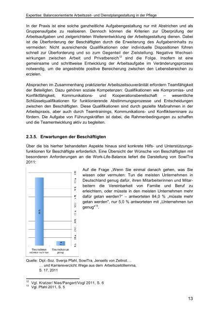 Balanceorientierte Arbeitszeit- und Dienstplangestaltung in der Pflege