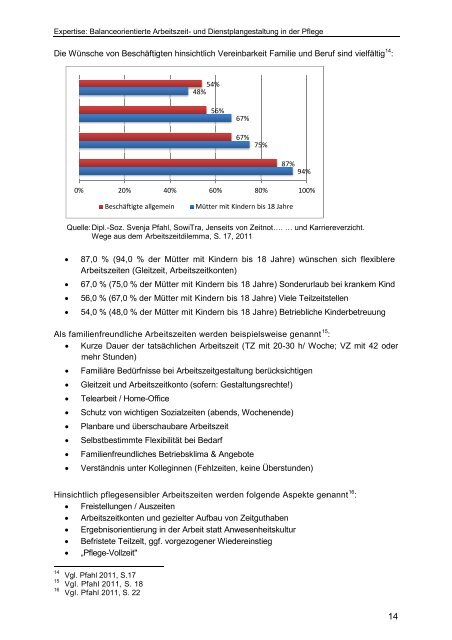 Balanceorientierte Arbeitszeit- und Dienstplangestaltung in der Pflege