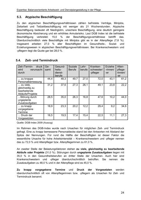 Balanceorientierte Arbeitszeit- und Dienstplangestaltung in der Pflege