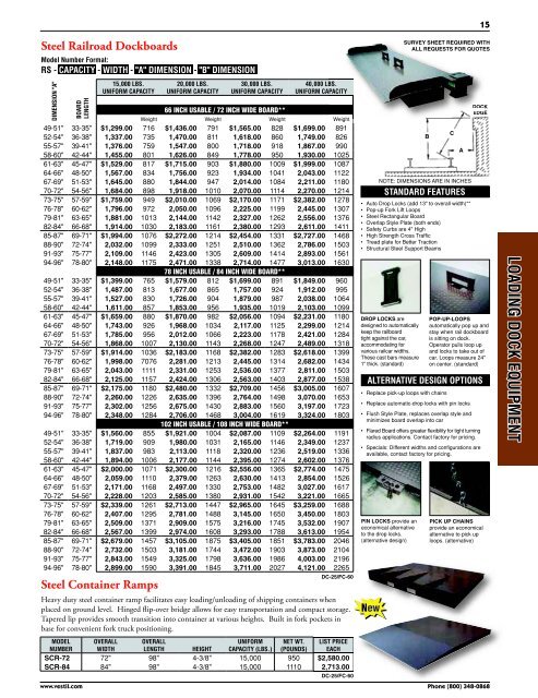 Material Handling Catalog - Casters