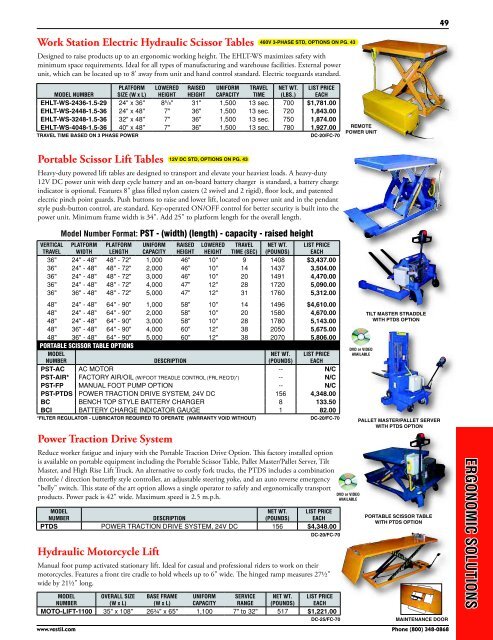 Material Handling Catalog - Casters