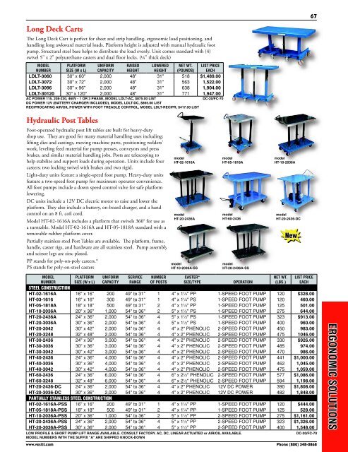 Material Handling Catalog - Casters