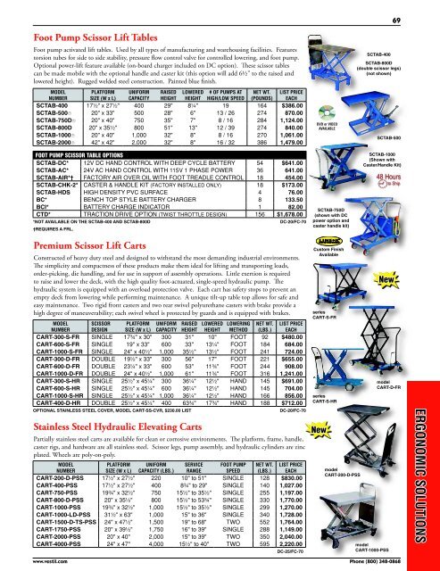 Material Handling Catalog - Casters