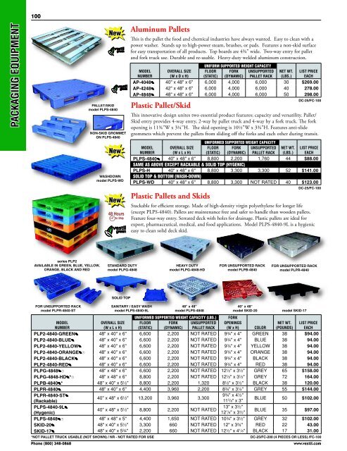 Material Handling Catalog - Casters