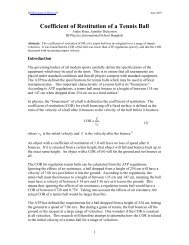 Coefficient of Restitution of a Tennis Ball - International School ...