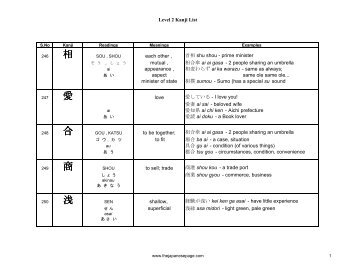 Level 2 Kanji List - The Japanese Page