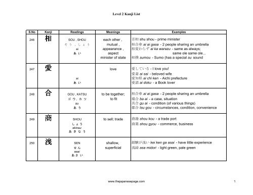 Level 2 Kanji List - The Japanese Page