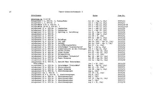 GUIDES TO GERMAN RECORDS ... - Sturmpanzer.com