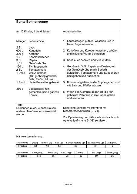 NACHHALTIGE ERNÄHRUNG: ÖFTER VEGETARISCH ESSEN