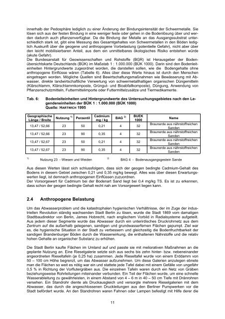 Nr. 107 - Landesamt für Umwelt, Gesundheit und Verbraucherschutz ...