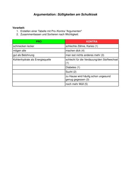 Musterlösung zur Argumentation "Süßigkeiten am Schulkiosk"