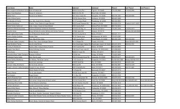 2013 Membership Roster - Wisconsin Shorthorn Association