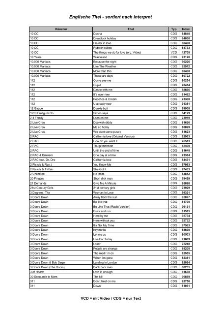 User manual WestBend Stir Crazy 82707 (English - 24 pages)