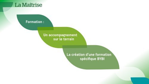 Télécharger le pdf - Brainsonic