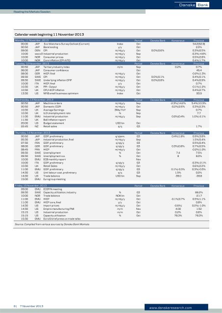 Reading the Markets Sweden - Danske Analyse - Danske Bank