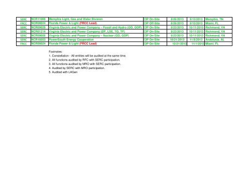 2013 SERC Audit Schedule - SERC Home Page
