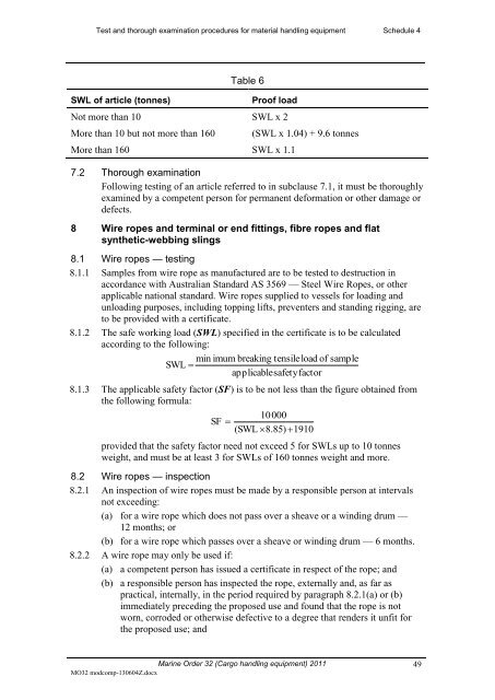 Marine Order 32 (Cargo handling equipment) - Australian Maritime ...