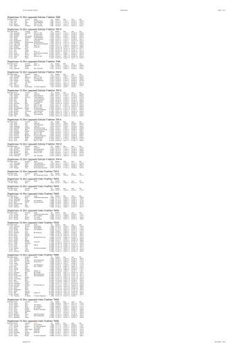 16. Elm-Lappwald-Triathlon.pdf - Uni-Triathlon