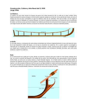 010 Construcción Cultura y Arte Naval del Siglo XVIII - elgaleon1960