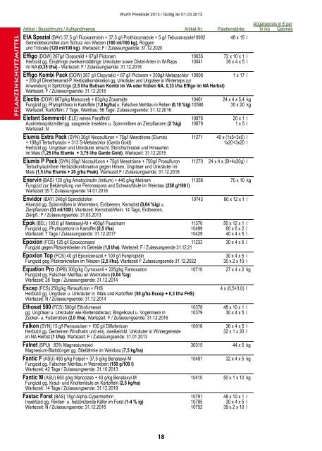 Preisliste 2013 - Wurth Pflanzenschutz