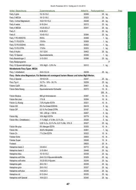 Preisliste 2013 - Wurth Pflanzenschutz