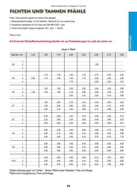 Preisliste 2013 - Wurth Pflanzenschutz