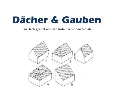 Dächer & Gauben