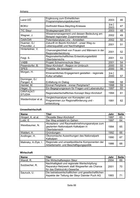 Blickpunkt Sozialwirtschaft - Frauenstiftung Steyr