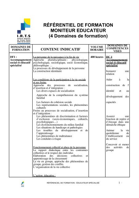 RÉFÉRENTIEL DE FORMATION MONITEUR EDUCATEUR (4 ...